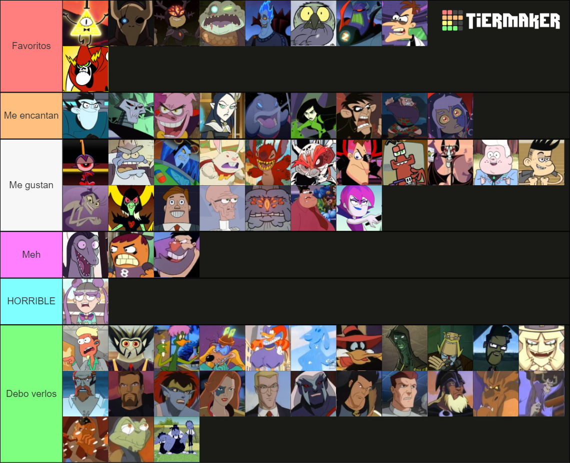 Disney Tv Animated Villains Tier List Community Rankings Tiermaker Disney Tv Animated Villains Tier List Community Rankings Tiermaker