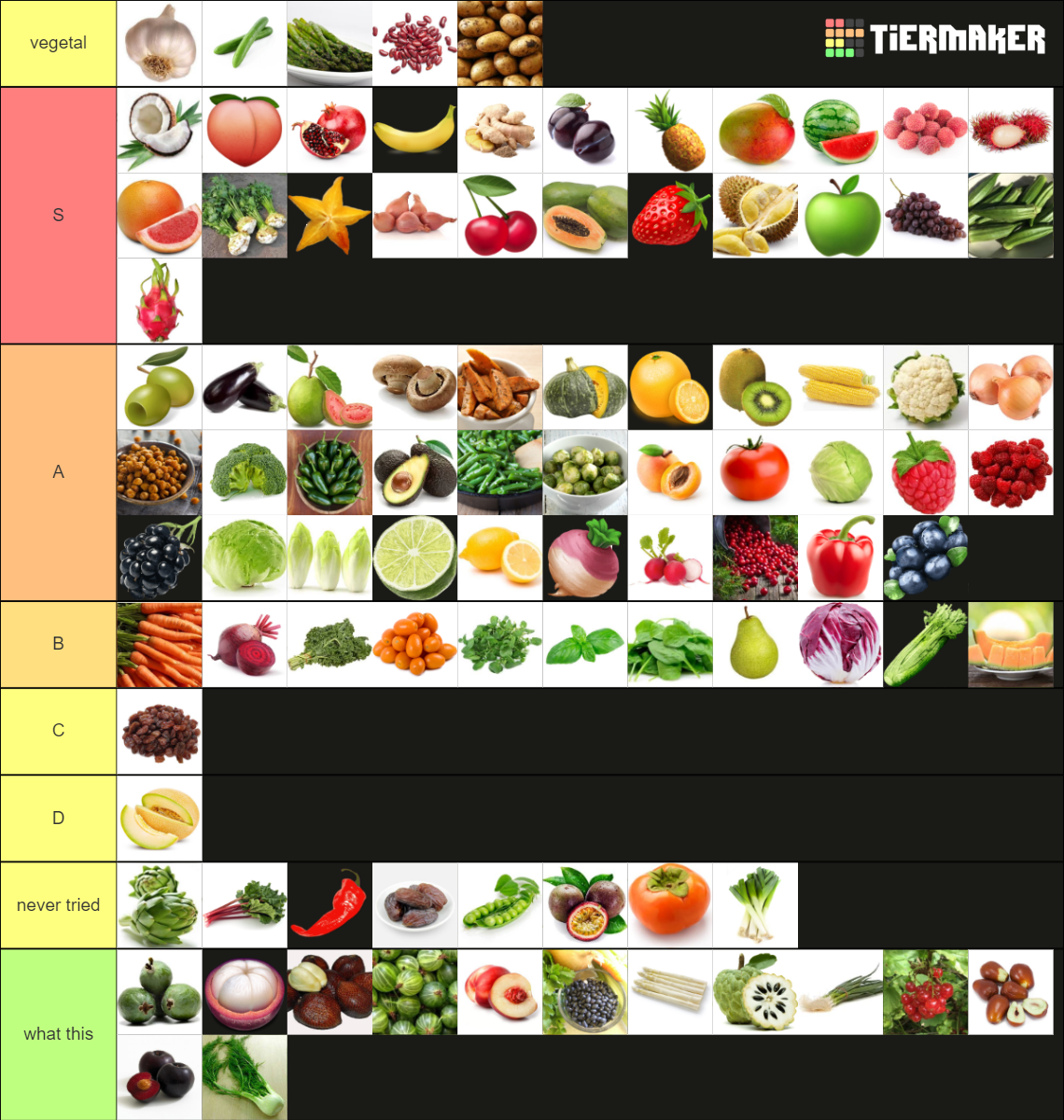 Fruits and Vegetables Tier List (Community Rankings) - TierMaker