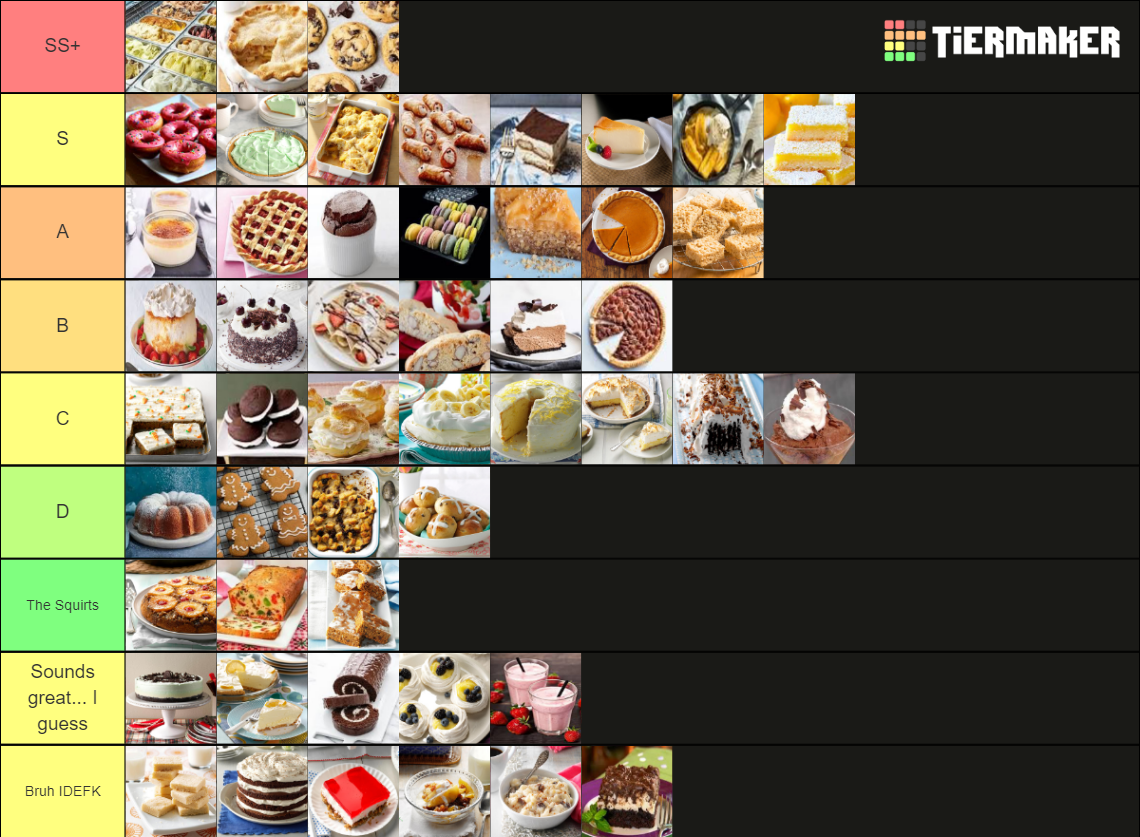 Top 50 Classic Desserts Tier List Rankings) TierMaker