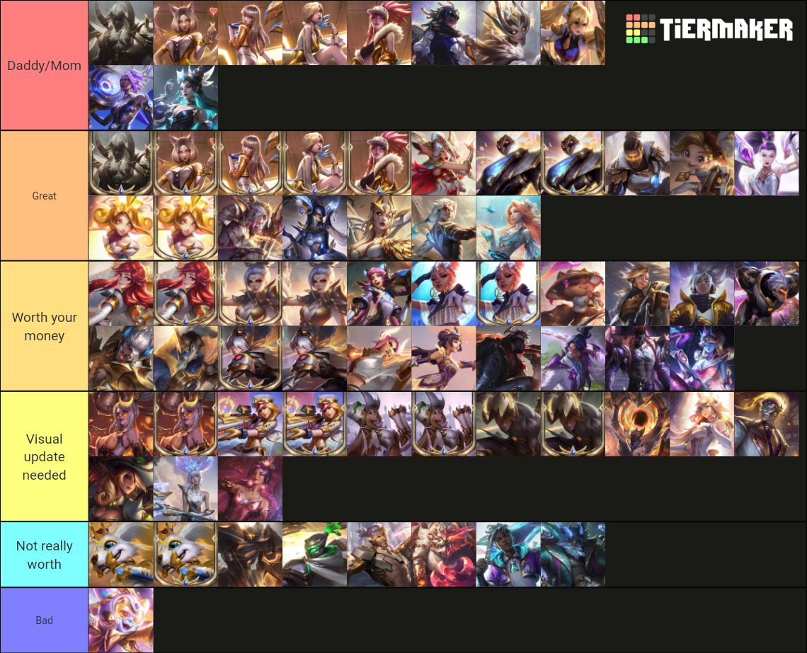 All Prestige Skins LoL (January 2023) Tier List Rankings