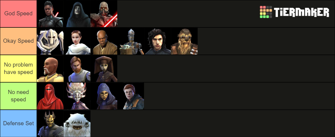 SWGOH Health Characters Tier List (Community Rankings) - TierMaker