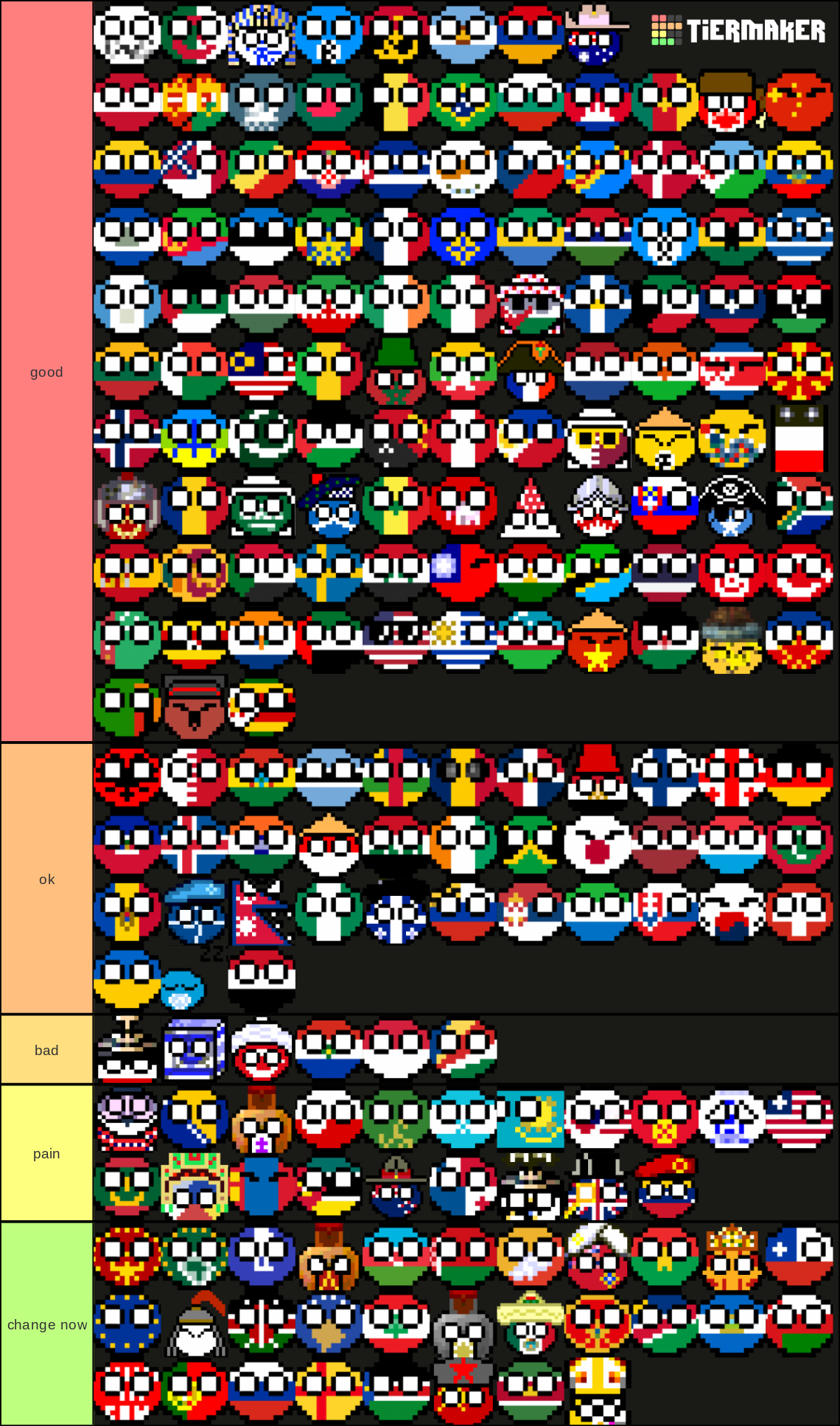 Ballsdex Tier List (Community Rankings) - TierMaker