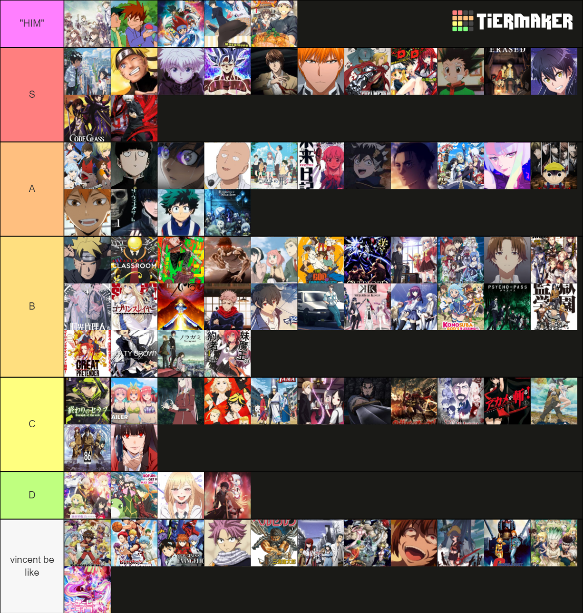 top-100-anime-tier-list-community-rankings-tiermaker