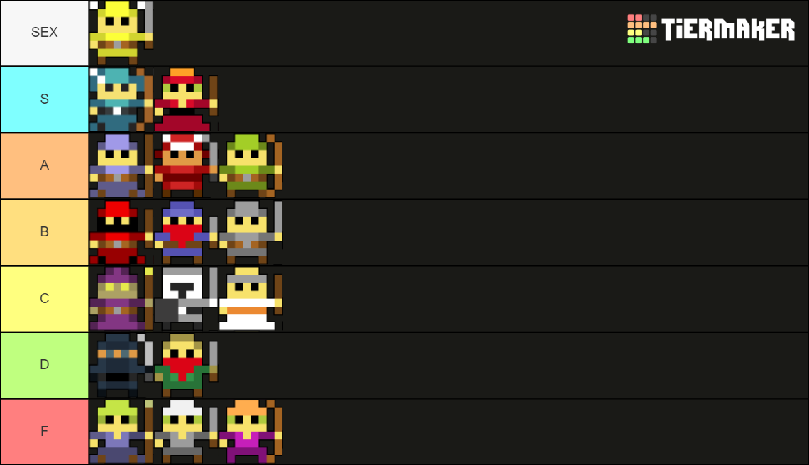 RotMG Classes 2021 Tier List Rankings) TierMaker
