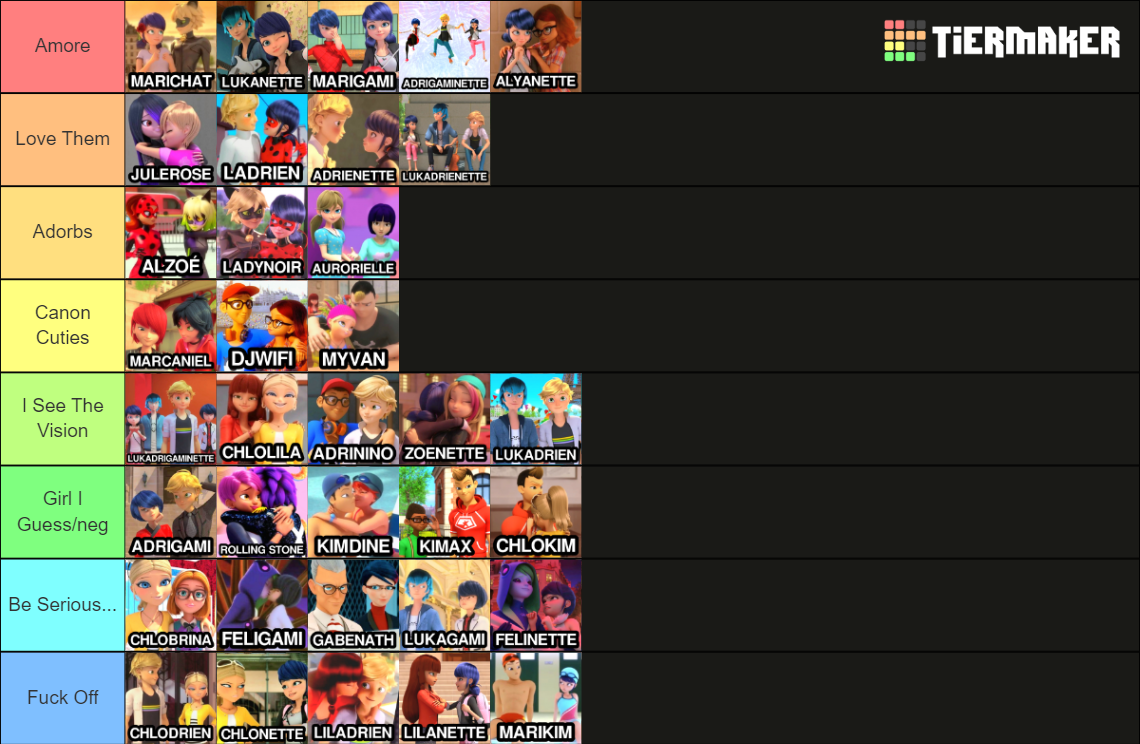 Miraculous Ladybug Ships Tier List Rankings) TierMaker