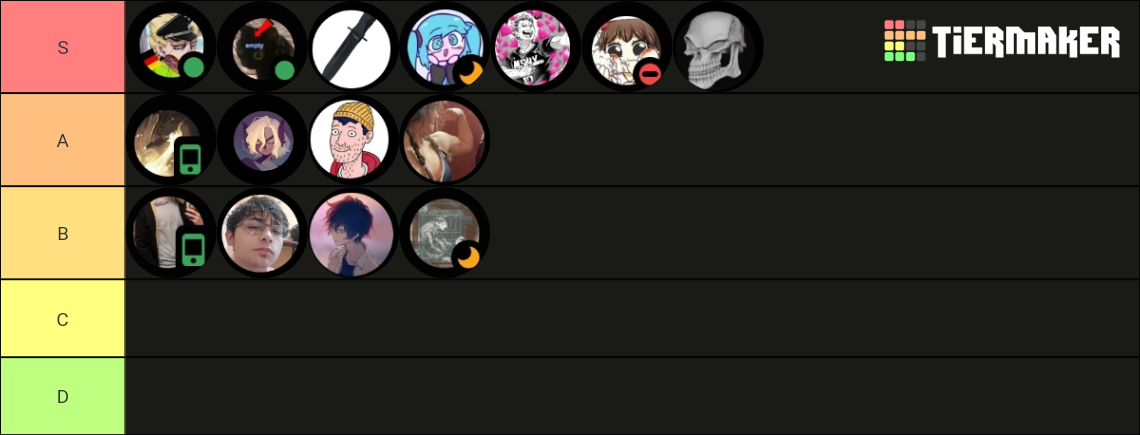 Toe B4 toes be4 hoes Tier List (Community Rankings) - TierMaker