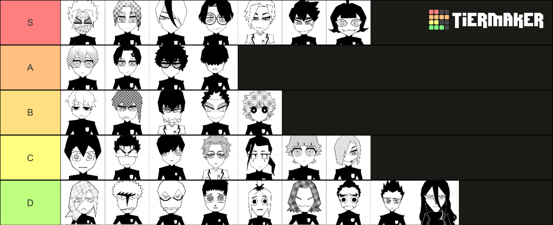 blue-lock-player-icon-tier-list-community-rankings-tiermaker