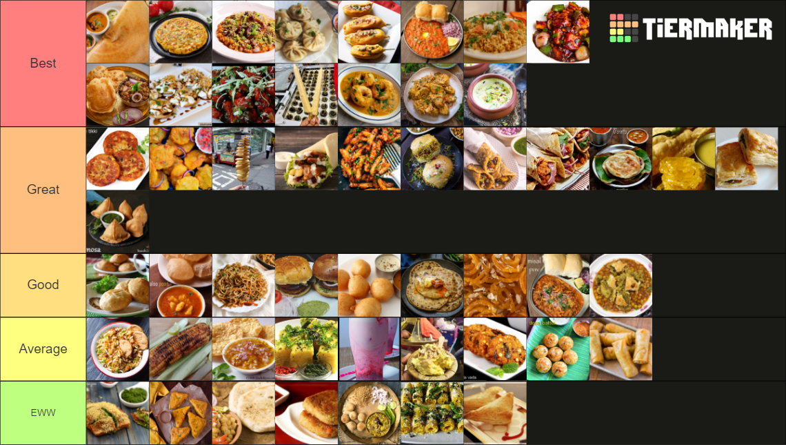 Best Indian Street Food Tier List Rankings) TierMaker