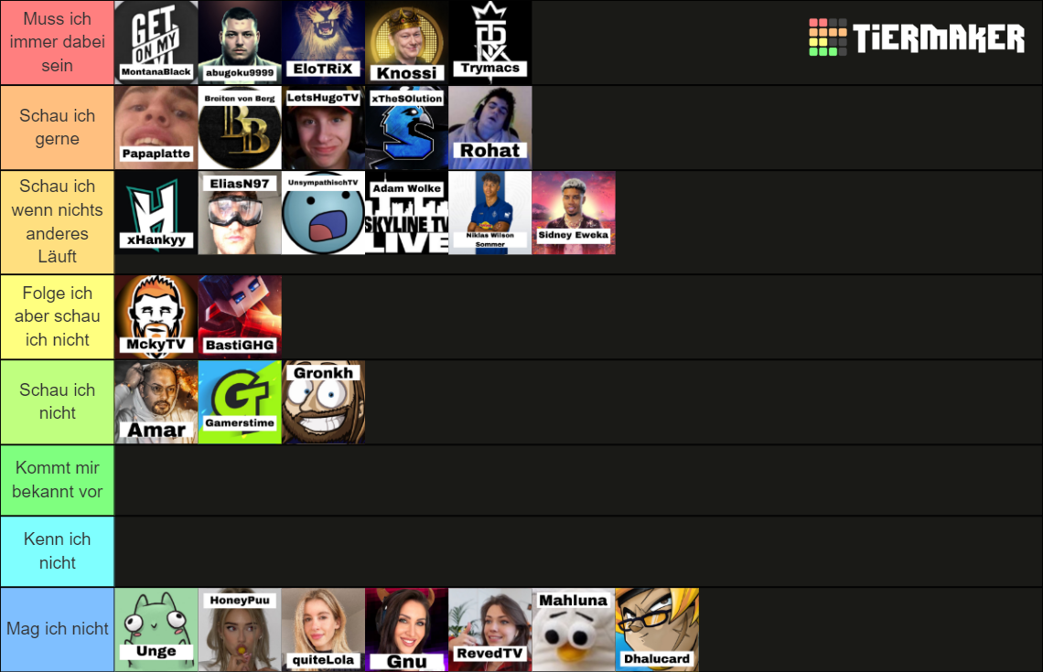 DEUTSCHE STREAMER Tier List Rankings) TierMaker