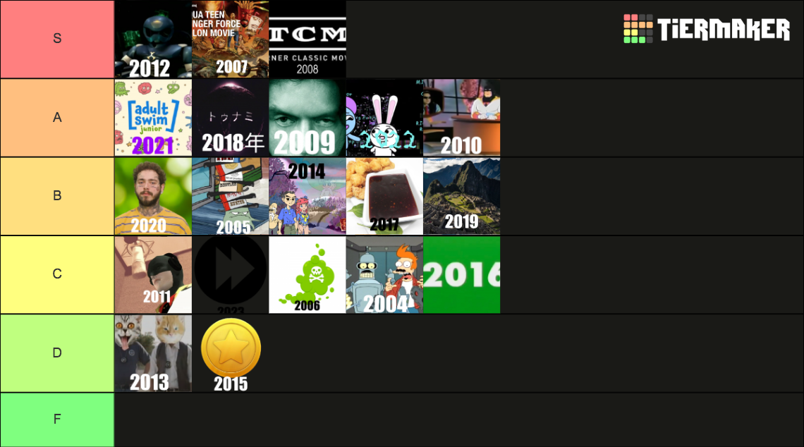 [adult swim] April Fools Ranking Tier List Rankings) TierMaker