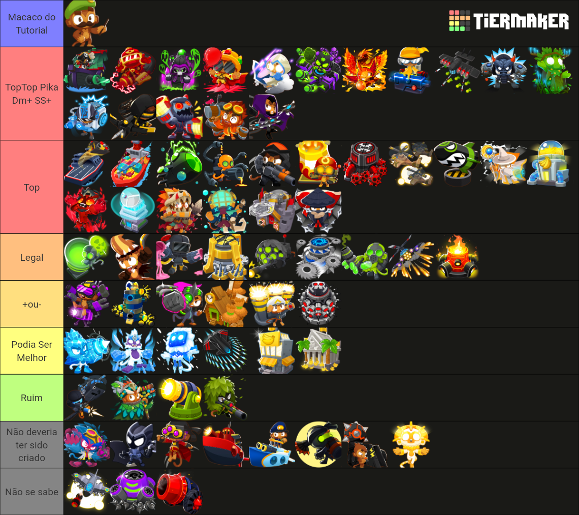 Bloons Tier 5 Tier List (Community Rankings) - TierMaker