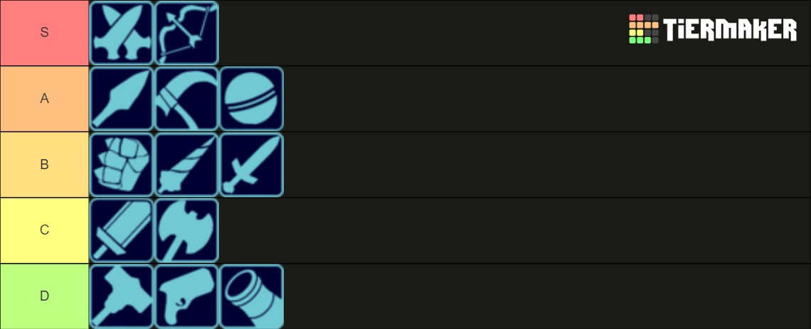 Brawlhalla Weapons with Greatsword Tier List (Community Rankings ...