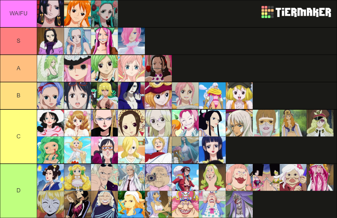 ultimate-one-piece-waifu-tier-list-community-rankings-tiermaker