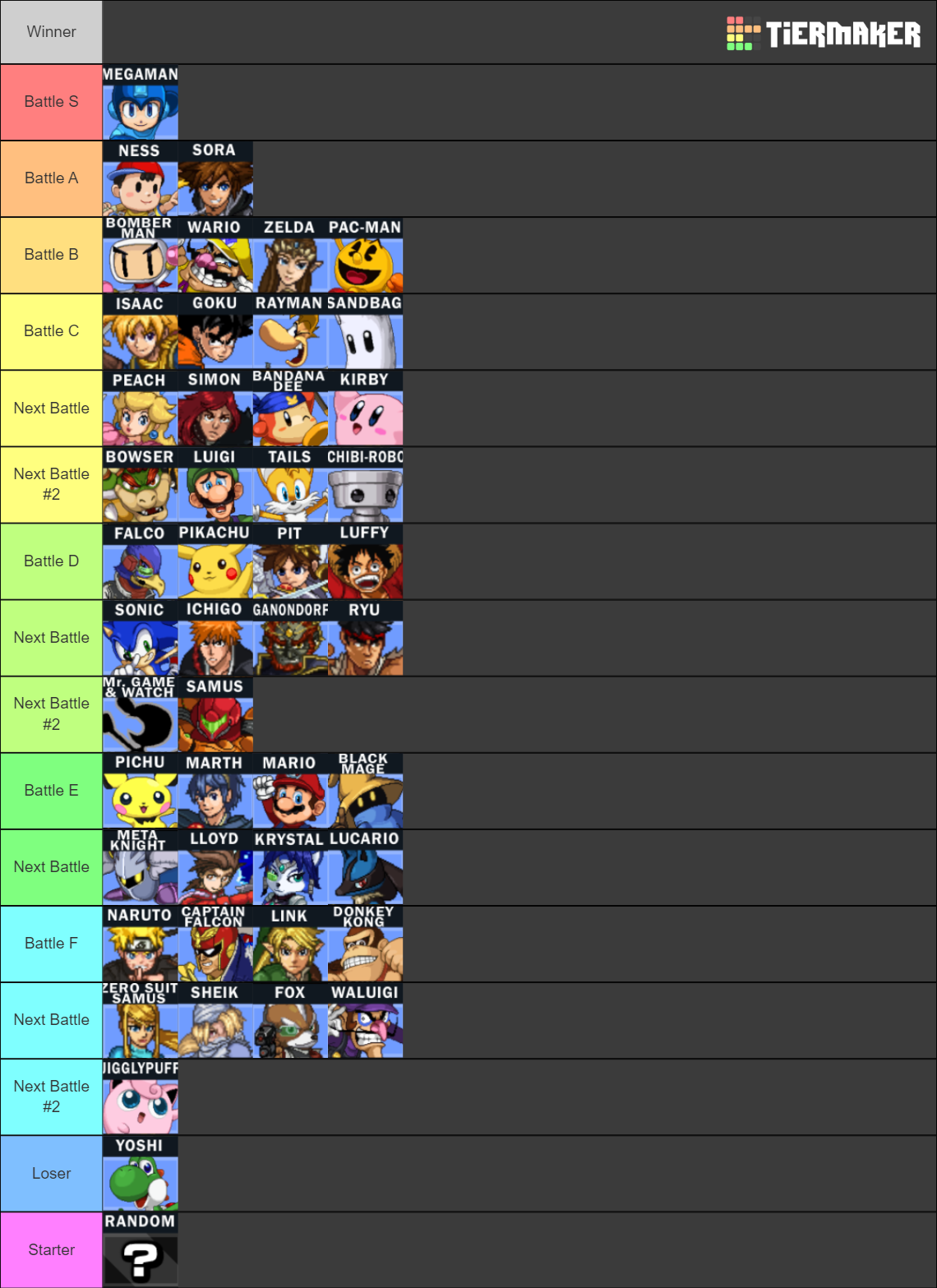 SSF2 Characters Tier List Rankings) TierMaker