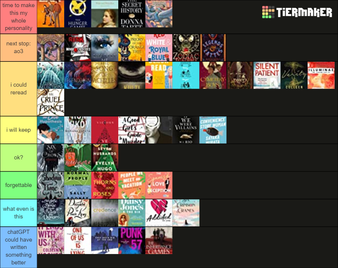 Booktok Books Through The Times Tier List (Community Rankings) - TierMaker