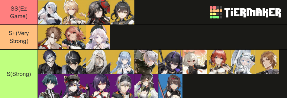 Aether Gazer 2.0 Tierlist Tier List (Community Rankings) - TierMaker