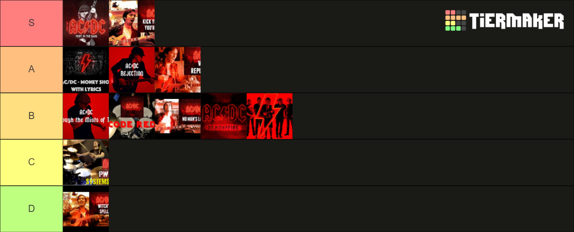 ACDC´S POWER UP Song Tier List (Community Rankings) - TierMaker