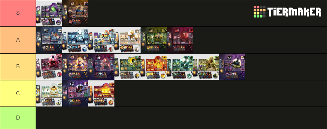 Dice throne marvel included Tier List (Community Rankings) - TierMaker
