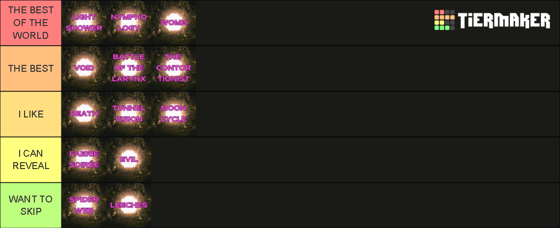 portals-songs-by-melanie-martinez-tier-list-community-rankings