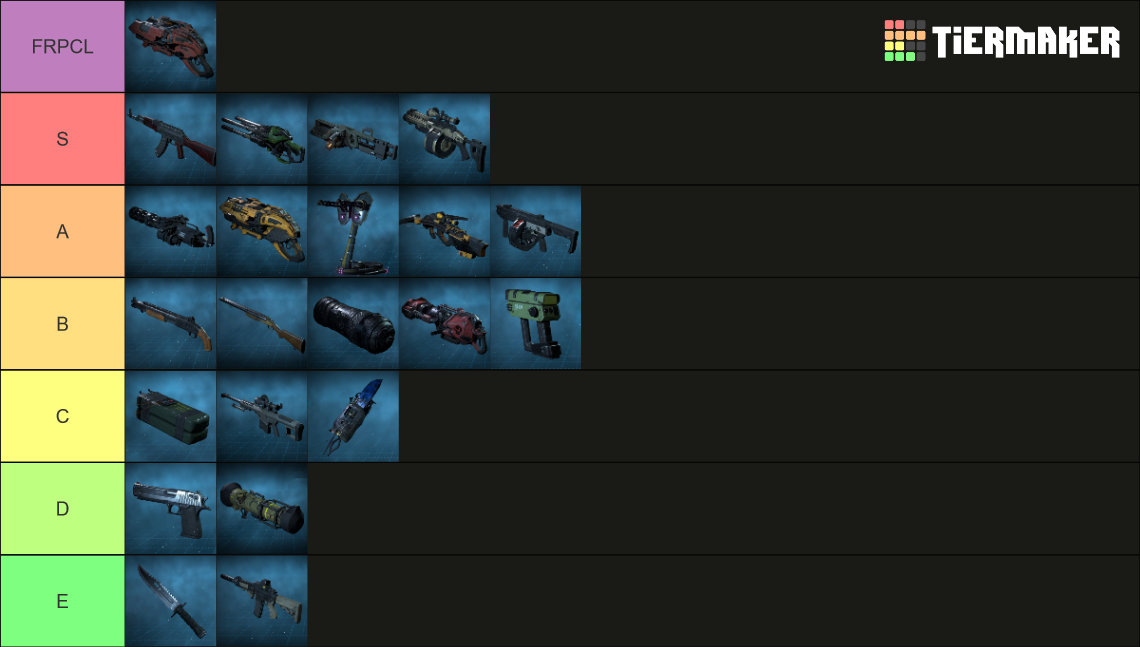 Serious Sam 4 Weapons Tier List (Community Rankings) - TierMaker