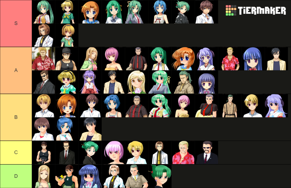 Higurashi Definitive Sprites Tier List Community Rankings TierMaker