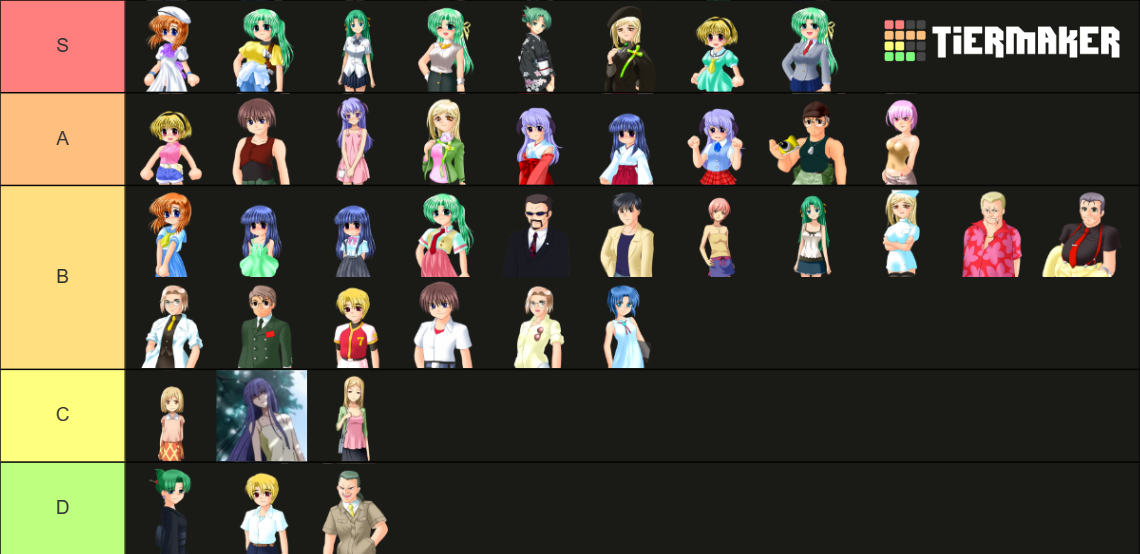 Higurashi Design Outfit Tierlist Tier List Community Rankings TierMaker