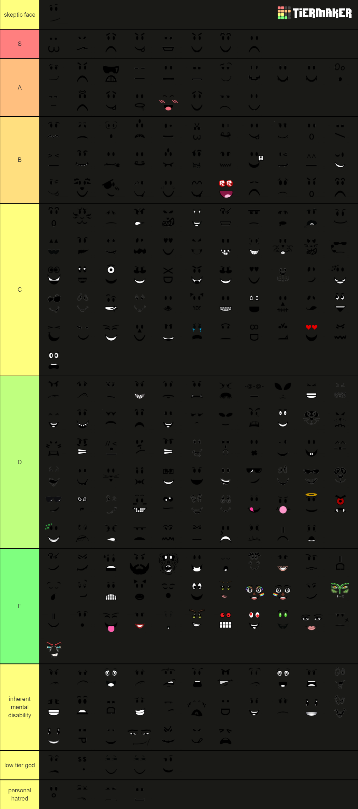 Every roblox face Tier List (Community Rankings) - TierMaker