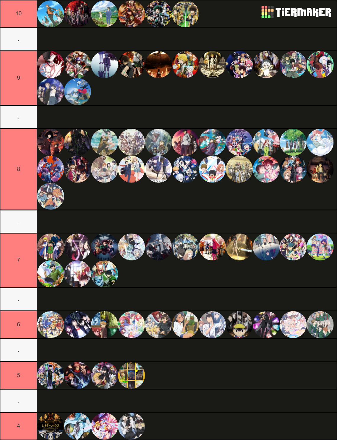 TIER LIST ANIMES Tier List Rankings) TierMaker