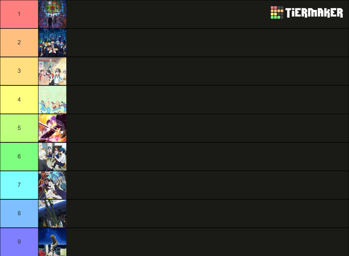 Tierlist Spring 2023 Tier List (Community Rankings) - TierMaker