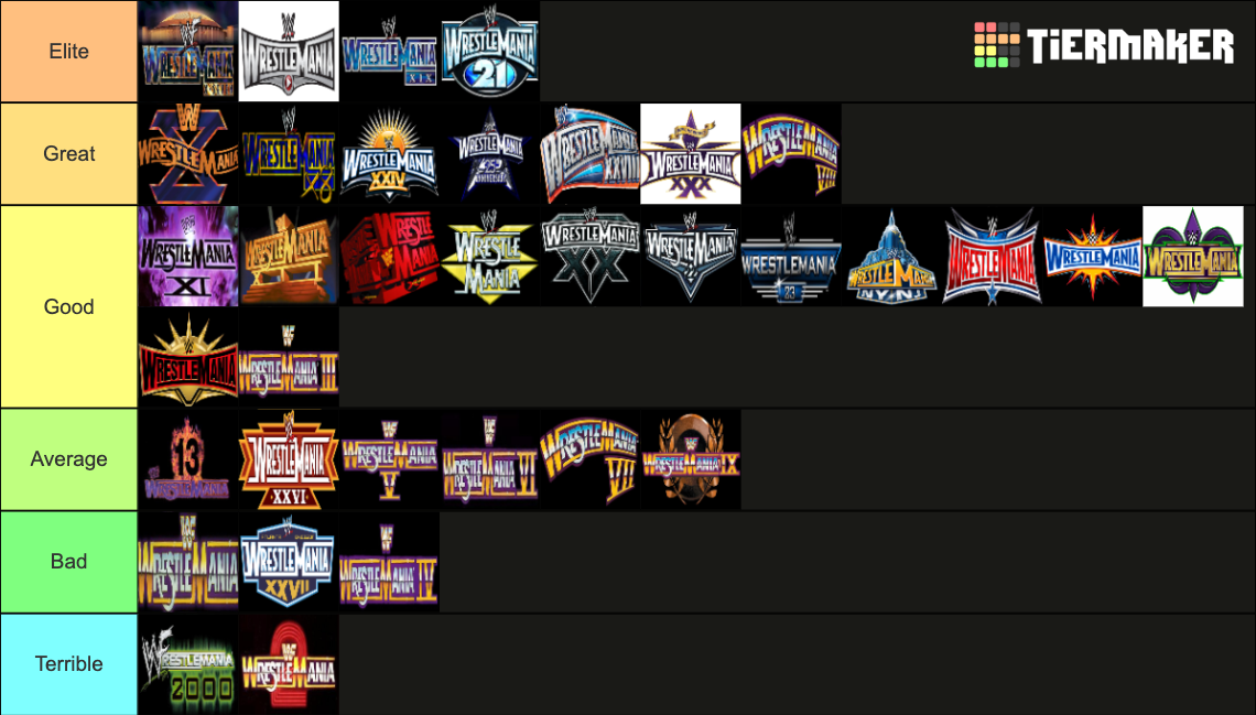 Wrestlemania Show Rankings Tier List Rankings) TierMaker