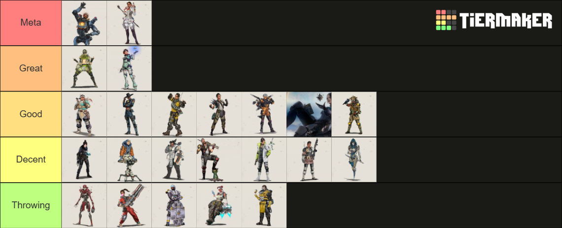 Apex Tier List (Community Rankings) - TierMaker