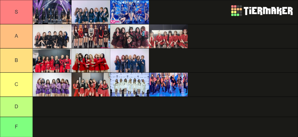 Dreamcatcher Outfit Tier List Rankings) TierMaker