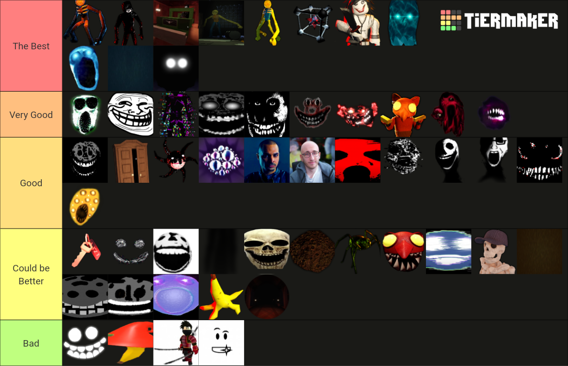 Doors 👁 (April Fools Update) Tier List Rankings) TierMaker