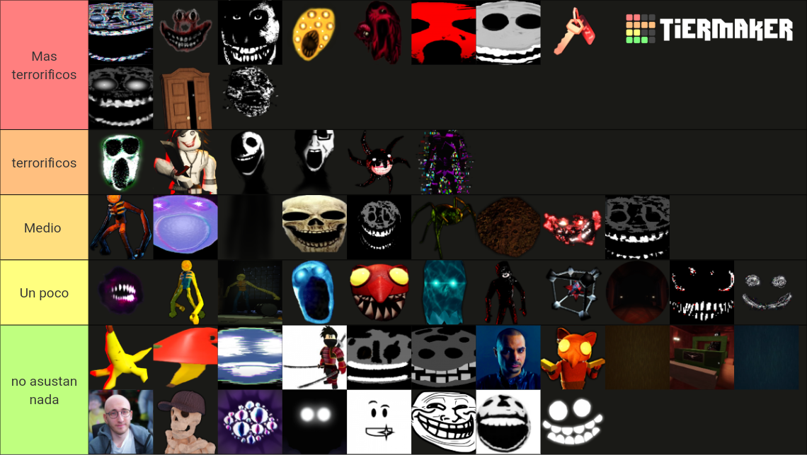 Doors 👁 (April Fools Update) Tier List Rankings) TierMaker