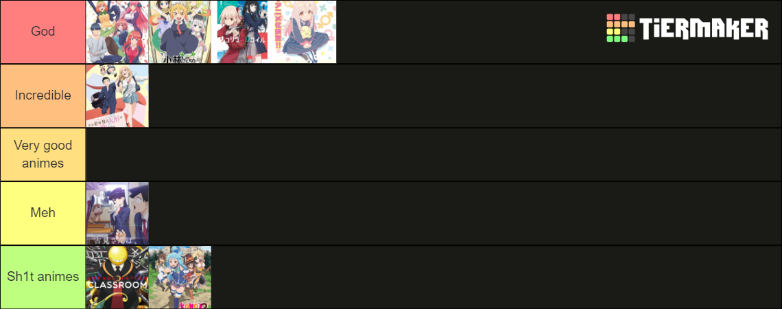 My Views Animes List Tier List (Community Rankings) - TierMaker