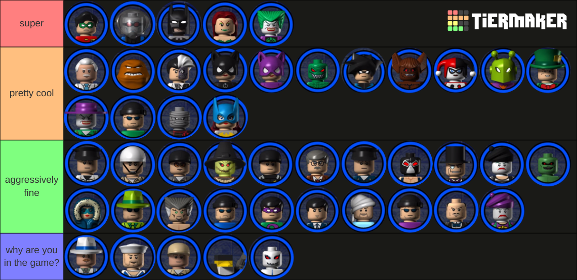 Lego Batman characters Tier List (Community Rankings) - TierMaker