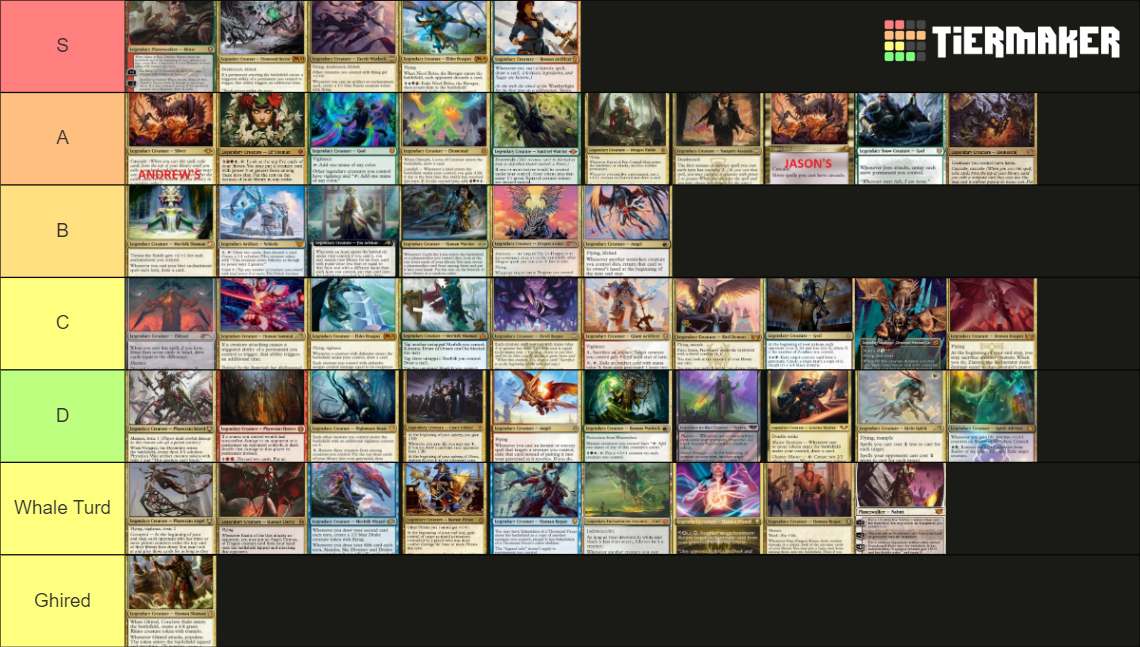 EDH Tier List Rankings) TierMaker