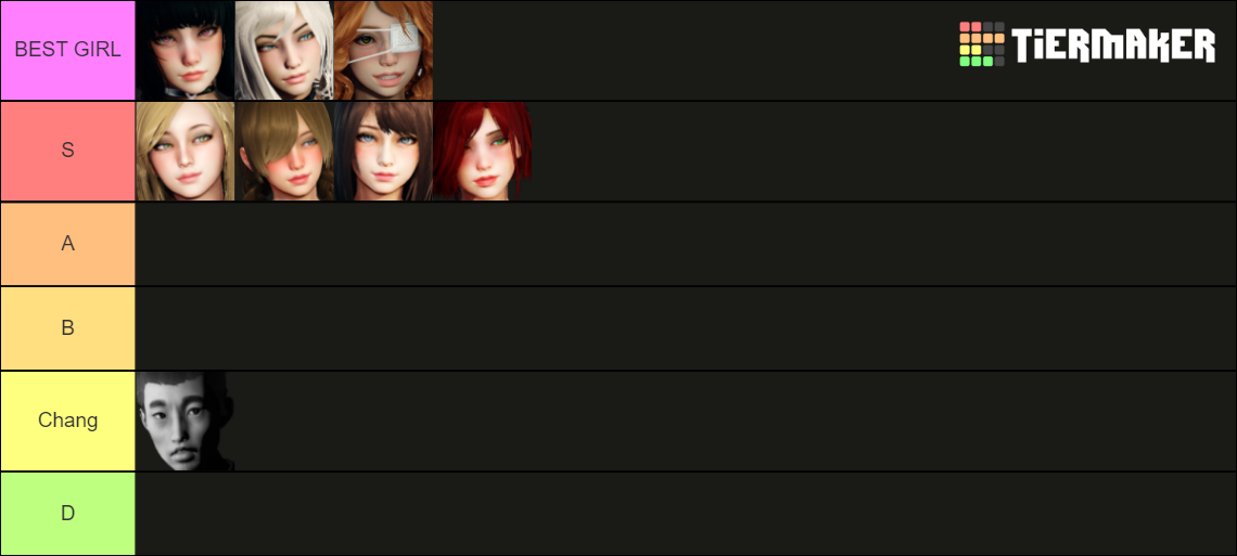 Eternum Girls Tier List Community Rankings Tiermaker