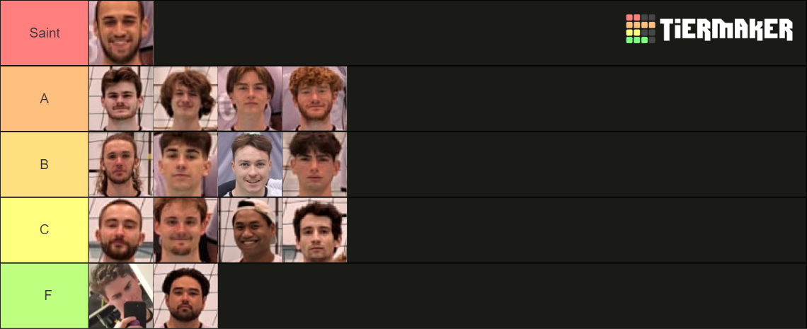 Lab Rats Tier List Concentration des rats Tier List (Community Rankings) - TierMaker