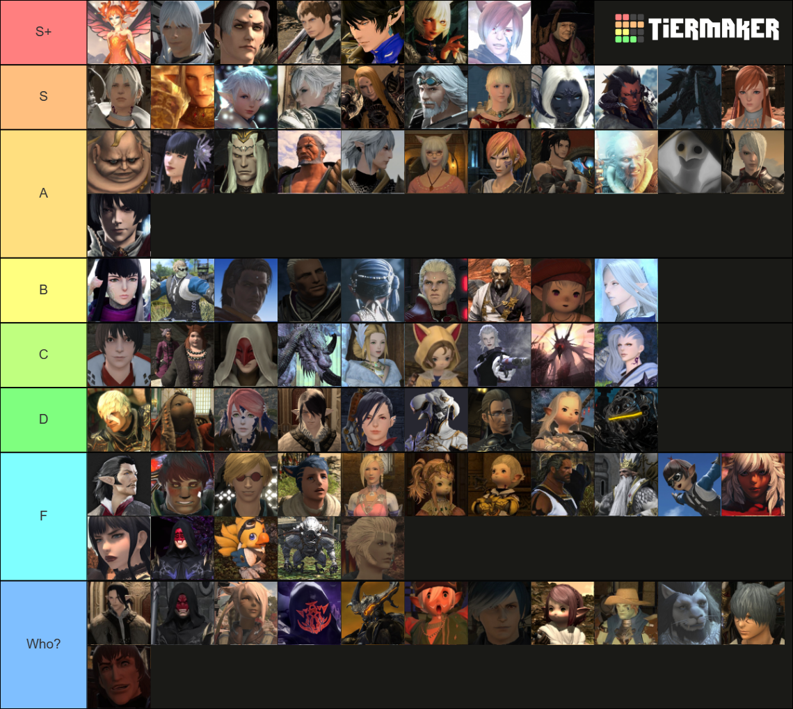 Final Fantasy XIV MSQ Character Tier List Rankings) TierMaker