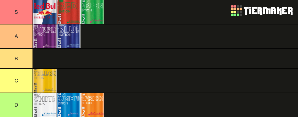 Red Bull Editions Tier List (Community Rankings) - TierMaker