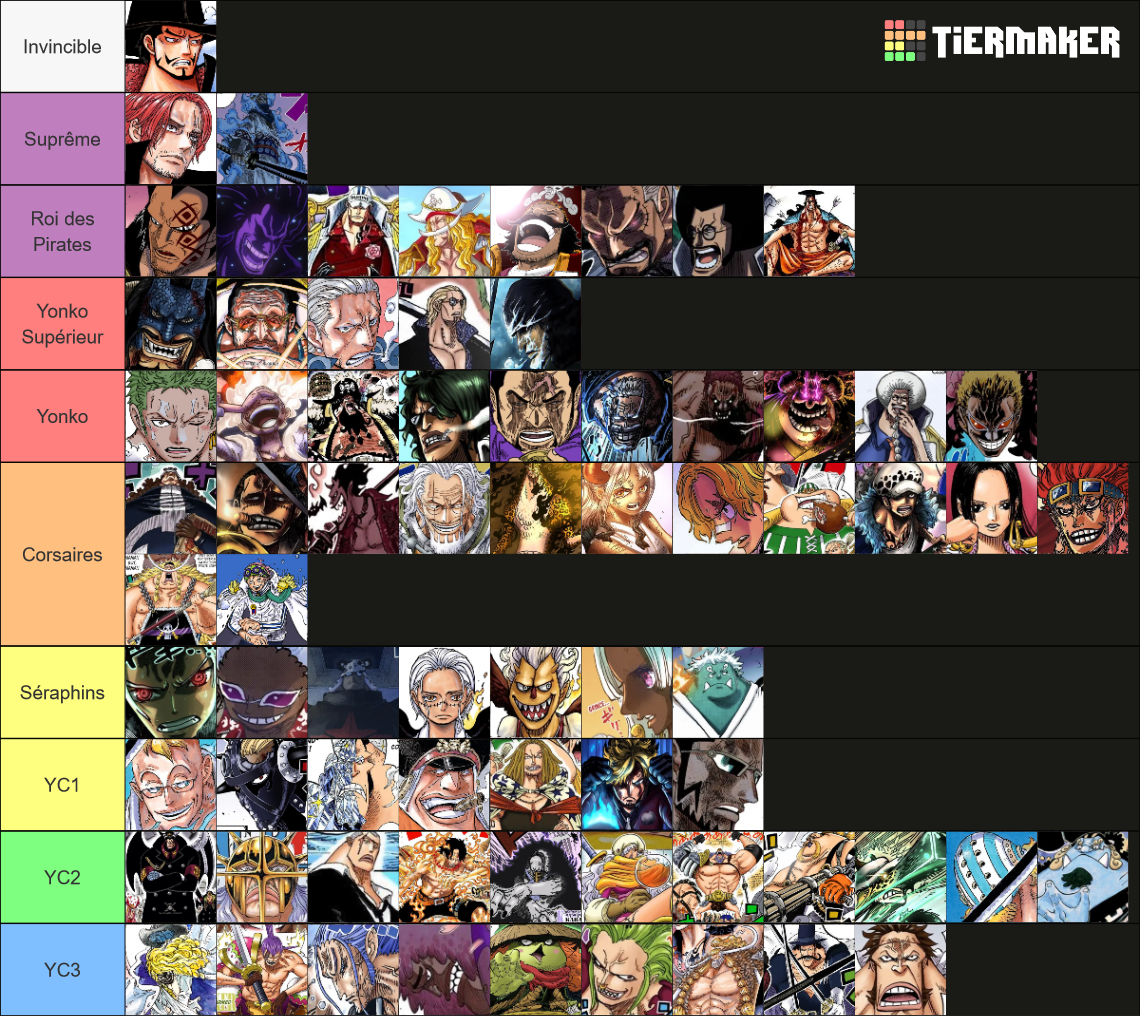 One Piece Powerscaling 100 Characters Tier List Community Rankings one-piece-powerscaling-100-characters-tier-list-community-rankings