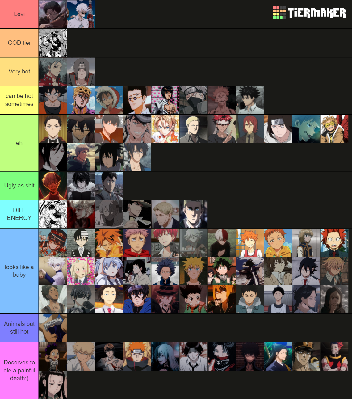 HOT anime men Tier List (Community Rankings) - TierMaker