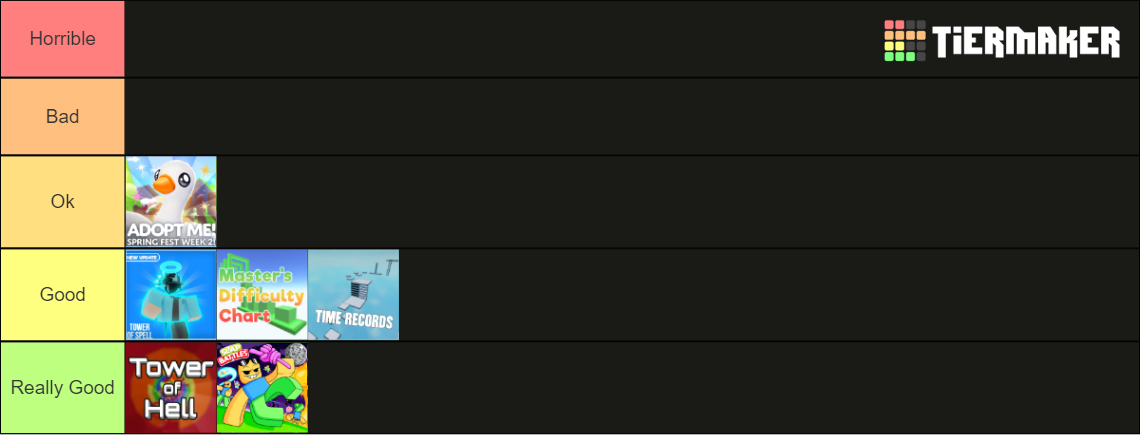 Rating Roblox Games Tier List (Community Rankings) - TierMaker