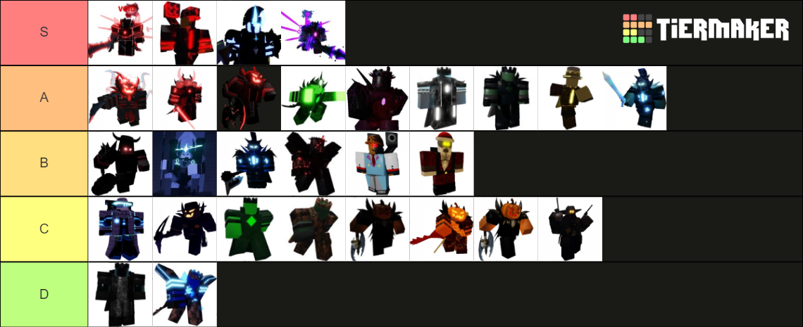 tbbf theme tierlist Tier List (Community Rankings) - TierMaker