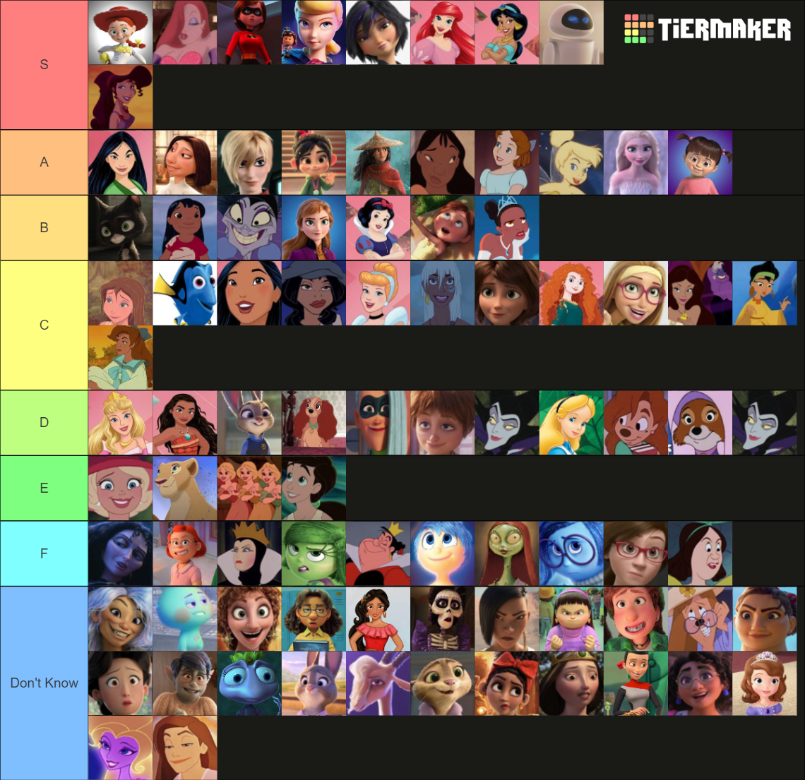 Disney Women Tier List Community Rankings TierMaker disney-women-tier-list-community-rankings-tiermaker