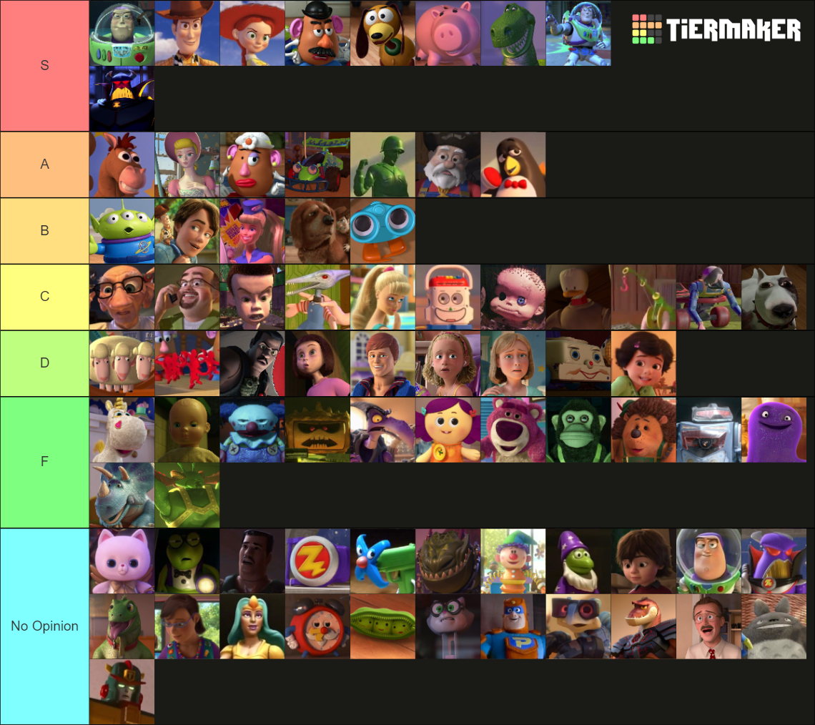 Toy Story Characters Tier List (Community Rankings) - TierMaker