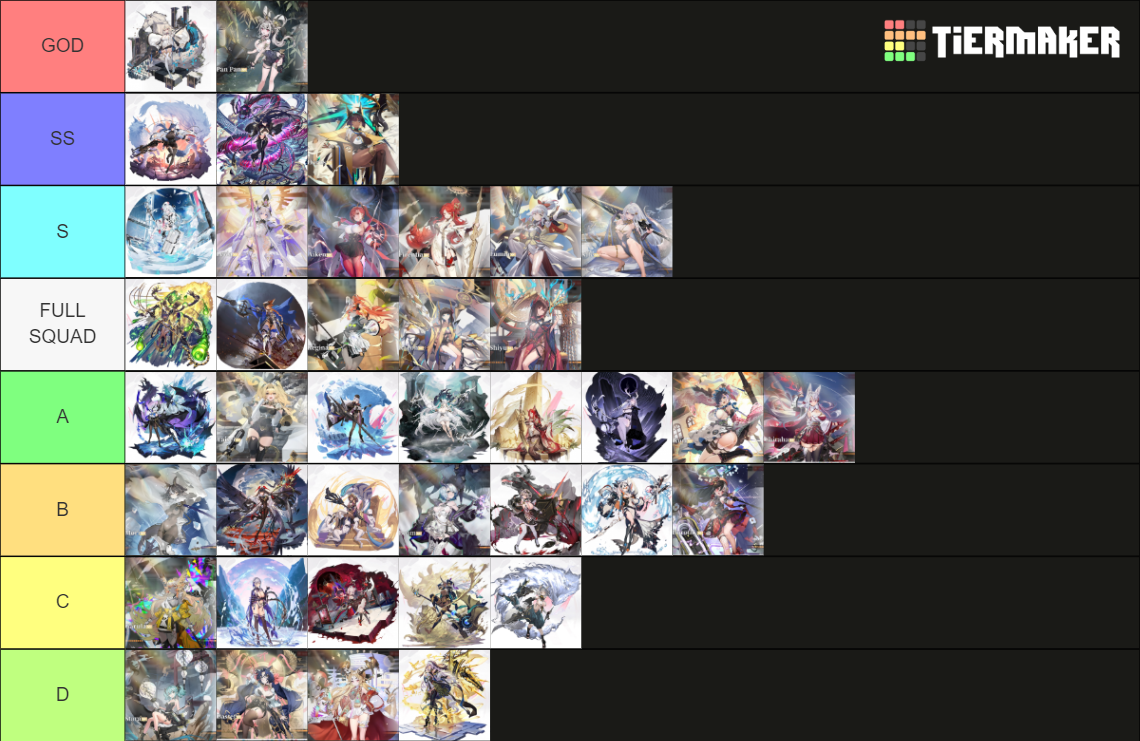 Echocalypse SSR Tier List Community Rankings TierMaker   Echocalypse Tier List Ssr 15704505 1680622523 