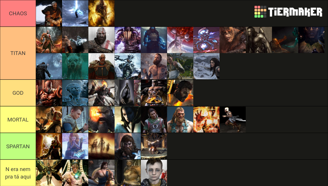 Most Powerful God Of War Characters Tier List (Community Rankings