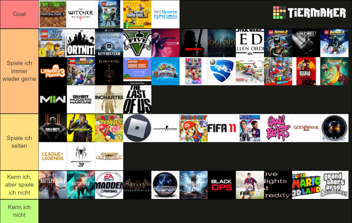 Best game of all time Tier List Rankings) TierMaker